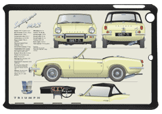 Triumph Spitfire Mk3 1967-71 (wire wheels) Small Tablet Covers